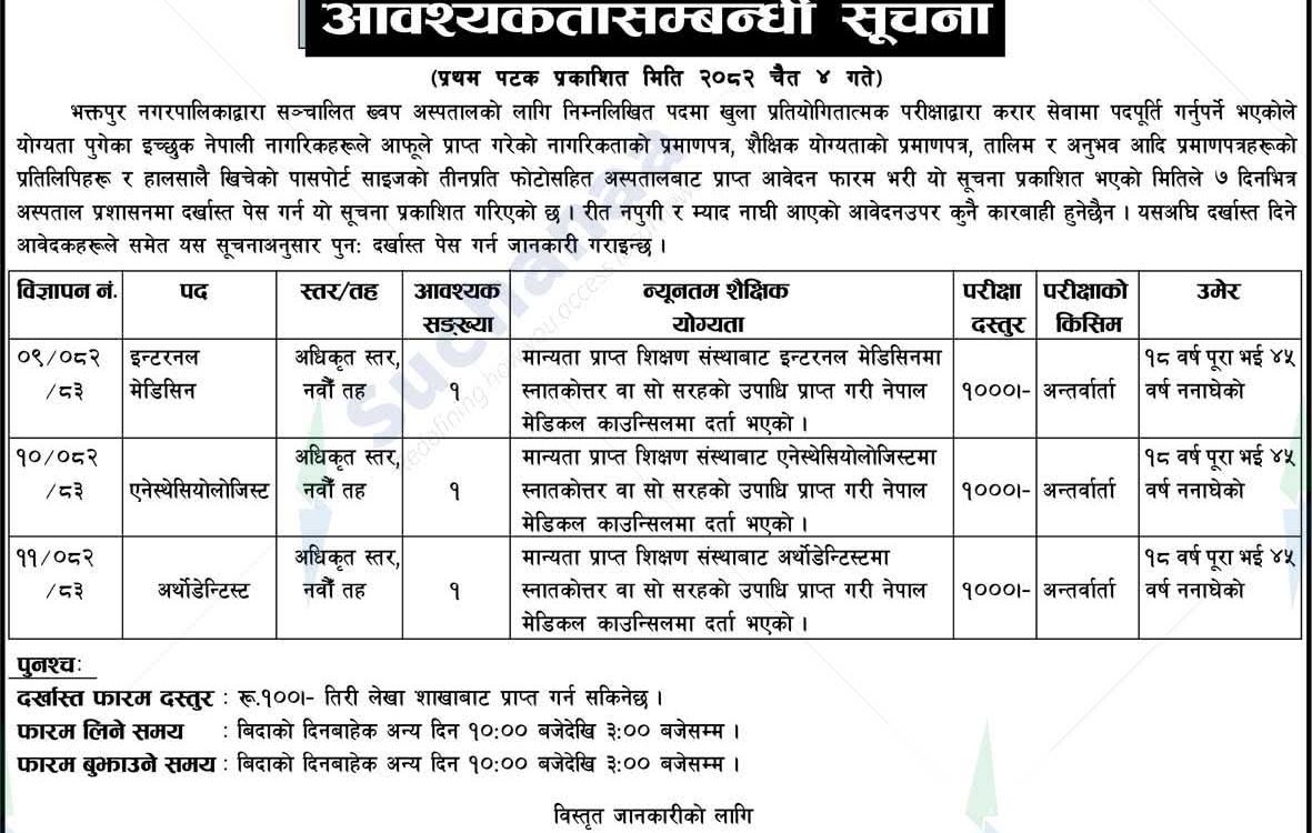 Khwopa Hospital Vacancy 2082